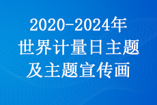 2020-2024年世界計(jì)量日主題及主題宣傳畫(huà)